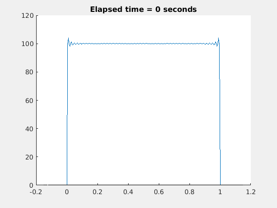 cf8c5312bf62aa301e19e10c2b55eba2.gif cf8c5312bf62aa301e19e10c2b55eba2.gif