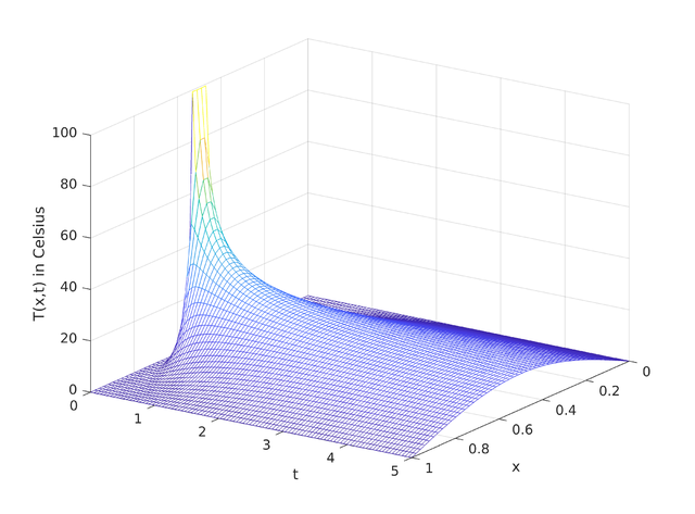 1b4c510fd9f9d72a64bbaec942e9023c369bbb56.png 1b4c510fd9f9d72a64bbaec942e9023c369bbb56.png