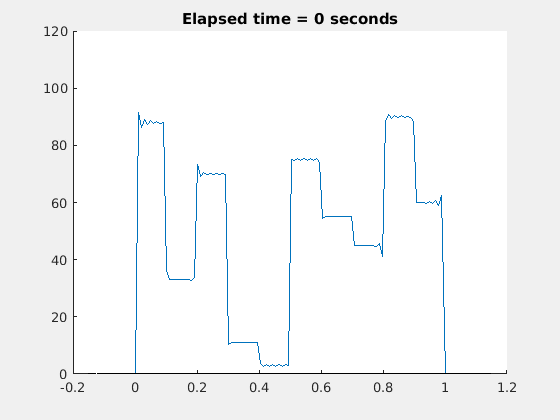 e74ee65b3b587cbf60477aa62c5dbddb.gif e74ee65b3b587cbf60477aa62c5dbddb.gif